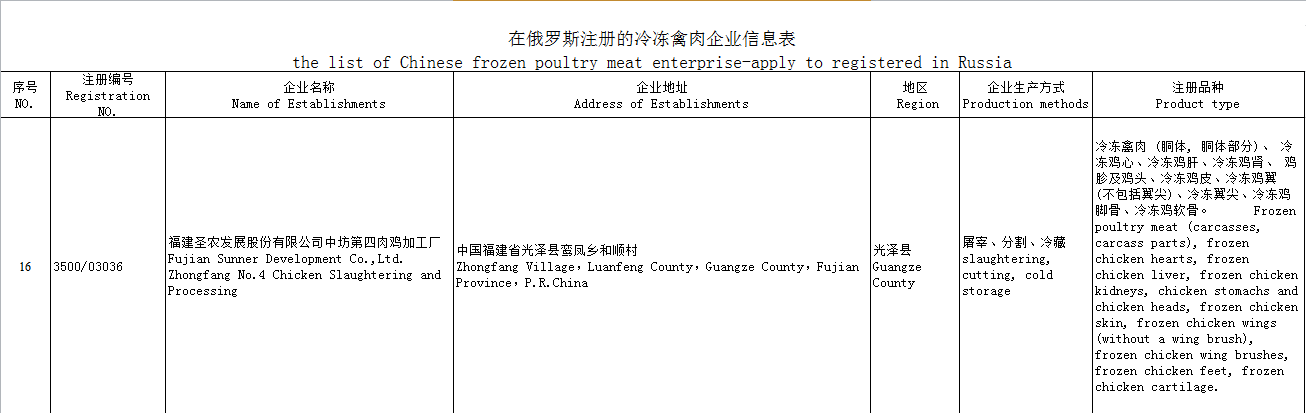新利luck18(中国)体育·官方网站