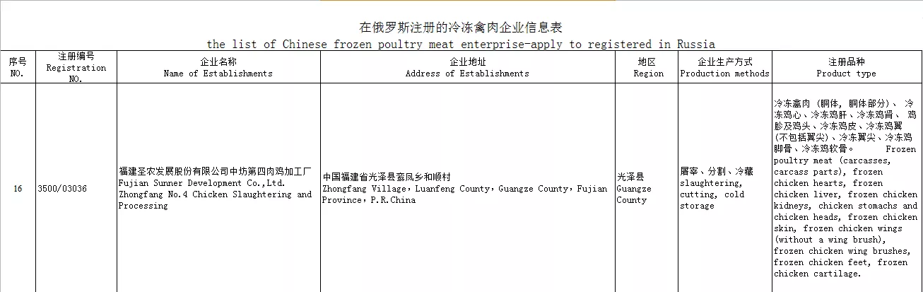 新利luck18(中国)体育·官方网站