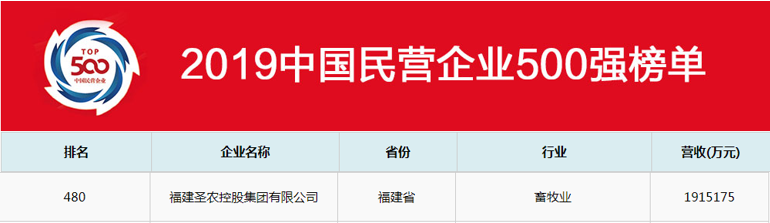 新利luck18(中国)体育·官方网站