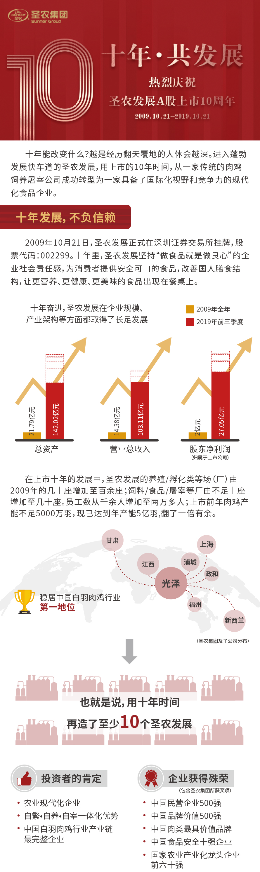 新利luck18(中国)体育·官方网站