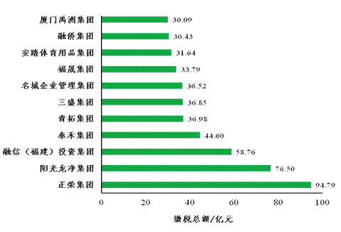 新利luck18(中国)体育·官方网站