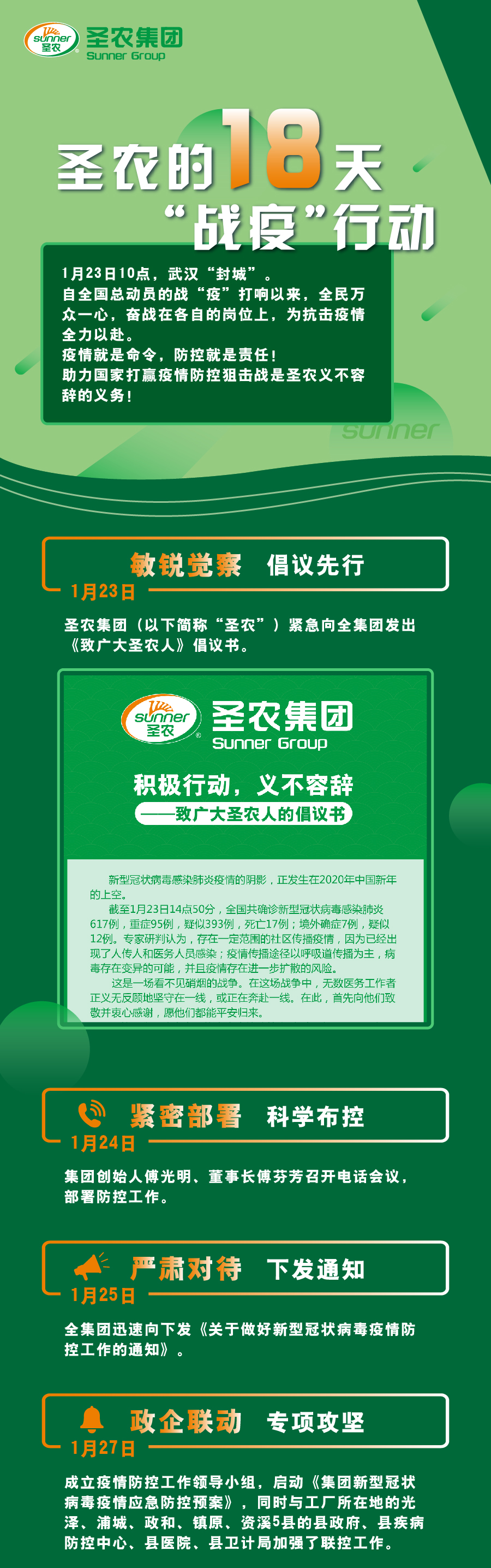 新利luck18(中国)体育·官方网站