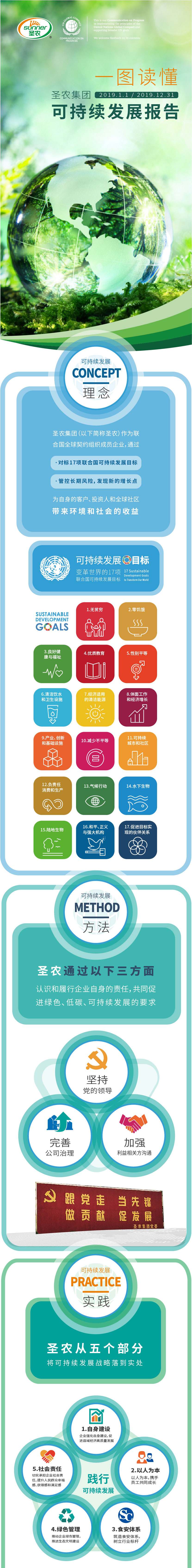 新利luck18(中国)体育·官方网站