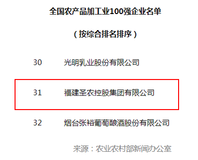 新利luck18(中国)体育·官方网站