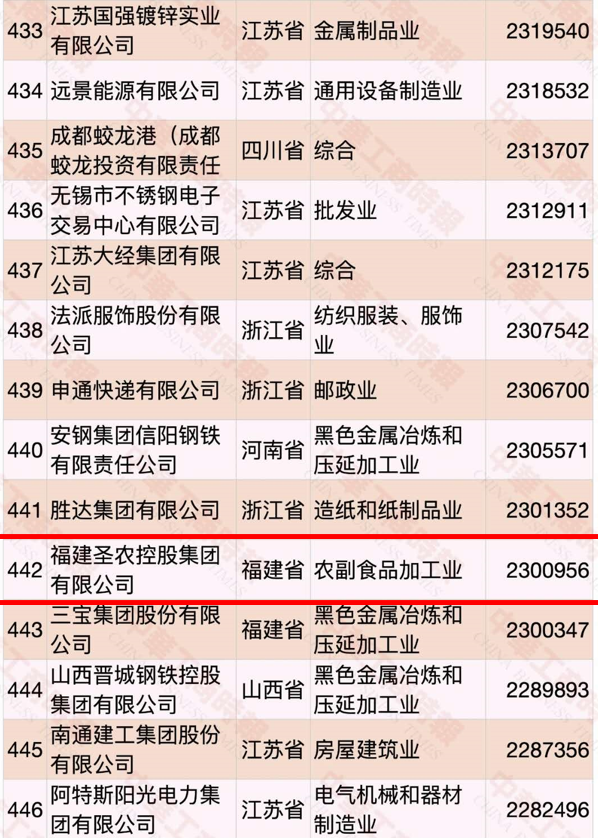 新利luck18(中国)体育·官方网站