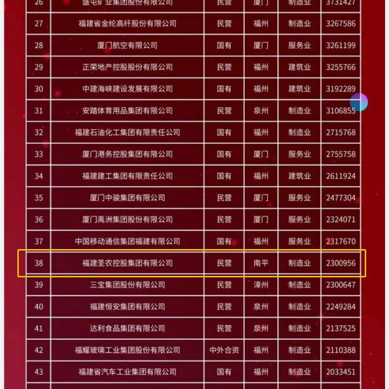 新利luck18(中国)体育·官方网站