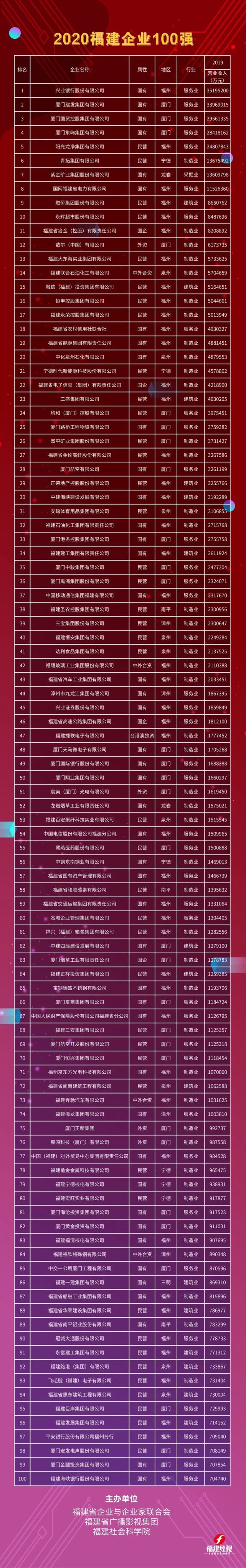 新利luck18(中国)体育·官方网站