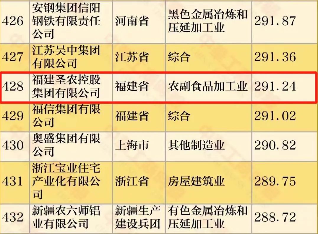 新利luck18(中国)体育·官方网站
